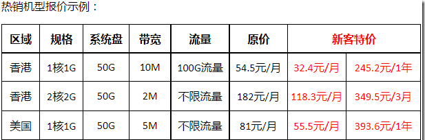 恒创科技8月促销：香港云服务器32元/月起,独立服务器买2个月送1个月