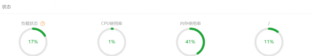 简单测评UCloud上海机房ARM架构快杰云服务器，1核1G内存1M带宽40G RSSD云盘年付580元（2G内存有活动52元/年）