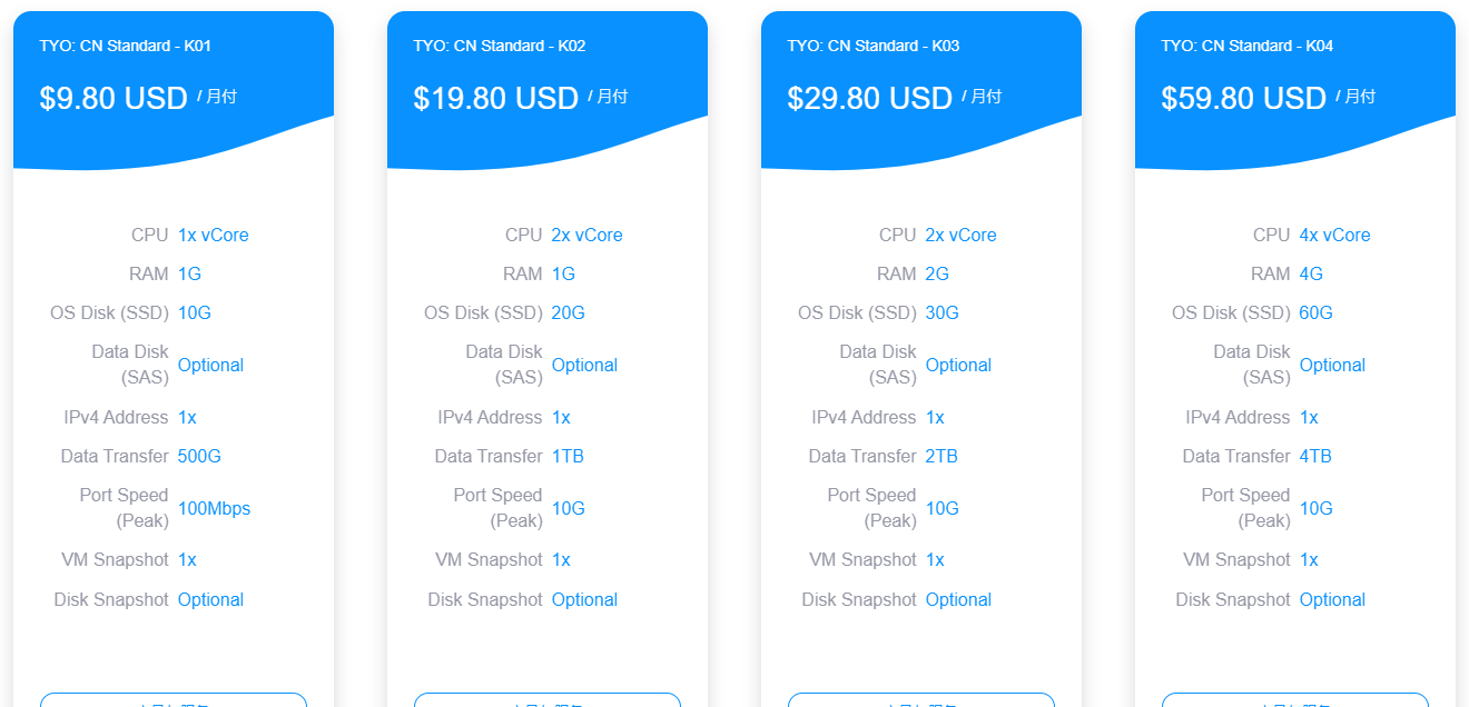 GigsGigsCloud日本软银VPS：$9.8/月/1核/1GB内存/10GB SSD空间/500GB流量/100Mbps-10Gbps端口/KVM
