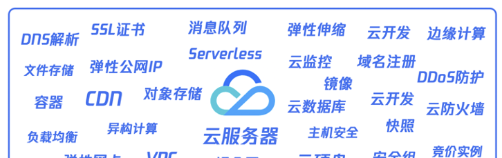 腾讯云轻量应用服务器怎么样？来听听Lighthouse产品经理钟宇澄Pablo自述