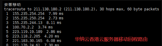 华纳云618大促3折起，18元/月买CN2 GIA 2M 香港云，独服/高防同享，10M带宽独享，三网直连，无限流量（文内有测评）