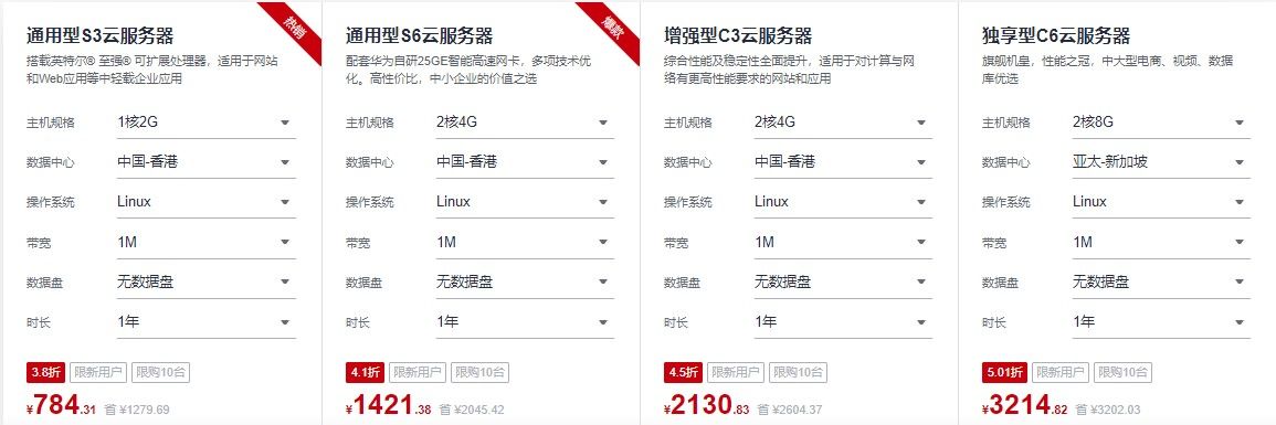 华为云全球云服务专场活动