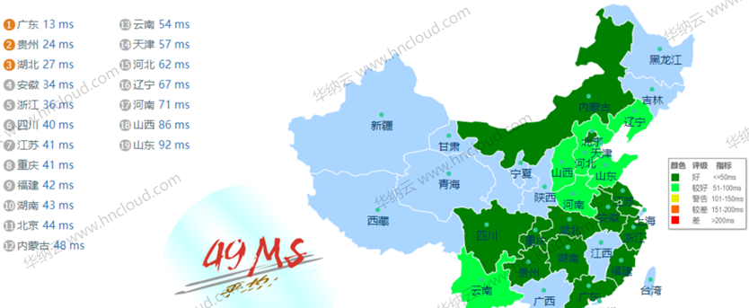 #2021年终活动#华纳云年终“云”狂欢来袭，CN2香港云27元/月，独享CN2 GIA带宽，不限流，支持支付宝/PayPal/银联！（文内附带华纳云香港云机测评）