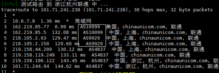 极光KVM双11特别活动：美西_五星级 *9929 CU Premium，88台双11限量款盲盒，最低配2H2G50M，售价仅119元半年，附美西五星级9929 VPS测评分享