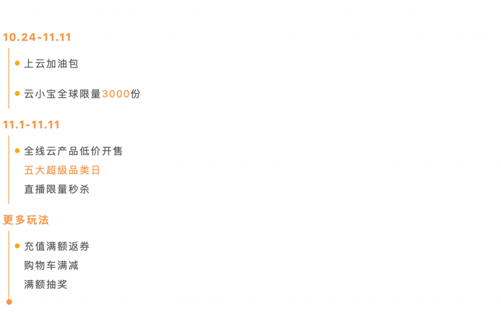 2021阿里云双11上云狂欢节攻略，云服务器低至0.4折