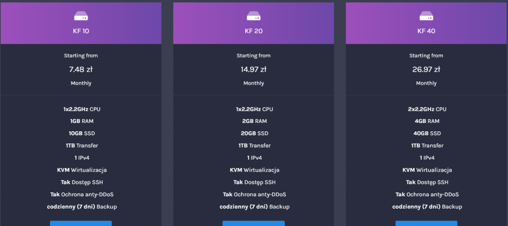 Koszyk波兰KVM VPS：11.7元/月/1GB内存/10GB SSD空间/1TB流量@1Gbps端口