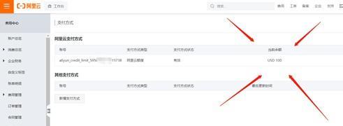 阿里云国际版账号注册认证教程，SunthyCloud无需PayPal信用卡，无门槛注册买国际版服务器
