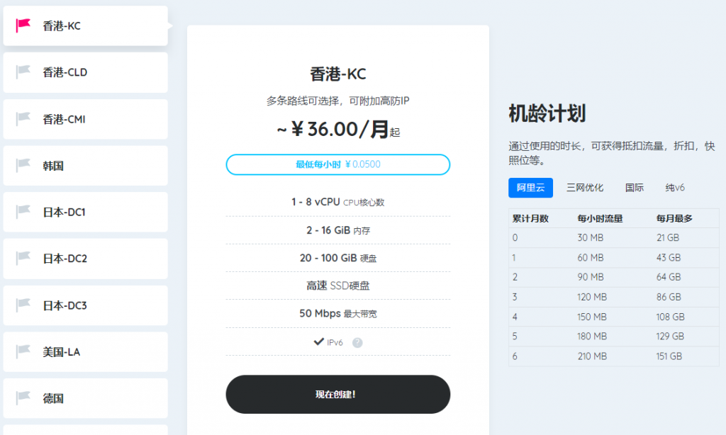 dogyun狗云51劳动节活动：弹性云7折经典云8折，独立服务器优惠100元，充值满100送10元，幸运大转盘每日抽取5折码
