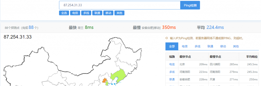 六六云VPS怎么样？六六云666clouds英国原生IP-tiktok专区VPS测评分享