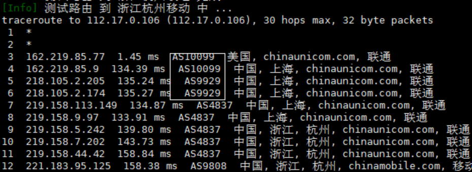 极光KVM双11特别活动：美西_五星级 *9929 CU Premium，88台双11限量款盲盒，最低配2H2G50M，售价仅119元半年，附美西五星级9929 VPS测评分享