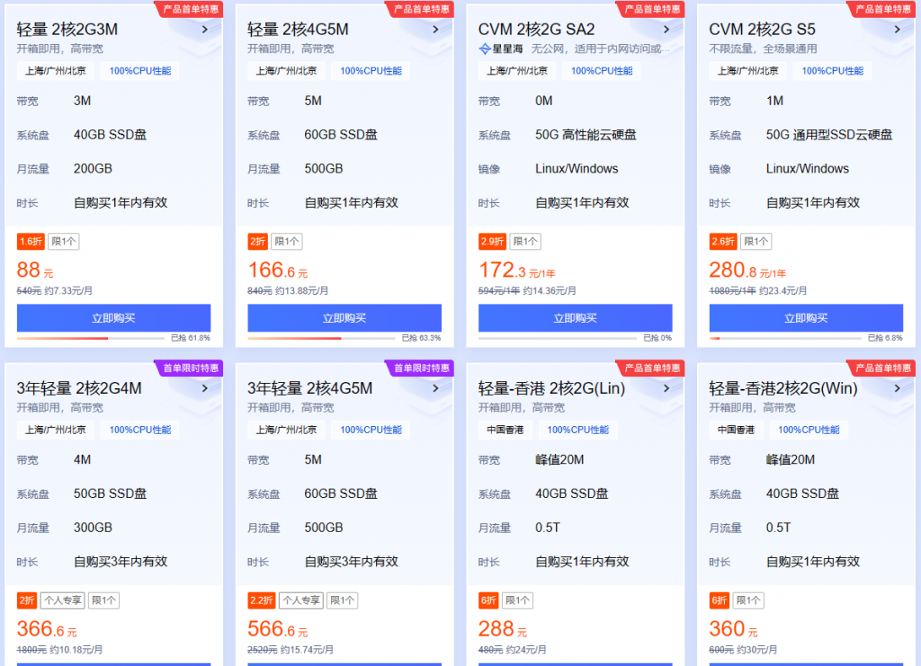 腾讯云双11活动：上海/广州/北京轻量云2核2G3M首年88元，香港轻量云2核2G20M首年288元