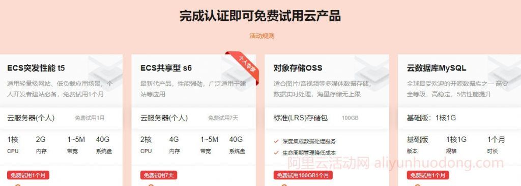 阿里云企业免费套餐，完成企业认证,即可免费试用阿里云产品