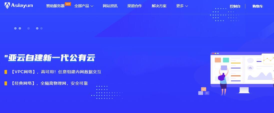 亚云Asiayun香港站群服务器测评 - 125个多IP - 双向CN2线路
