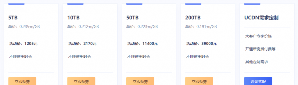 UCloud优刻得cdn流量包不限有效期，超值特惠低至3.53折1GB流量9分钱起，推荐使用cdn返10%佣金