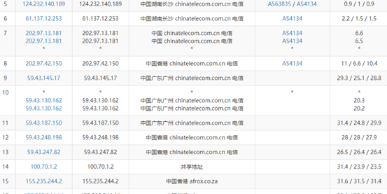 华纳云618大促3折起，18元/月买CN2 GIA 2M 香港云，独服/高防同享，10M带宽独享，三网直连，无限流量（文内有测评）