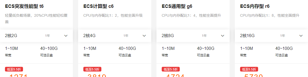 阿里云香港云服务器需要备案嘛？速度如何？1271.53元/1年贵吗？