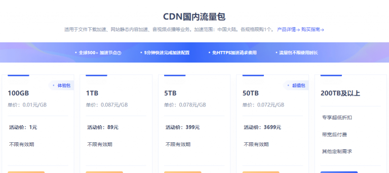 UCloud优刻得CDN国内/国际流量包超值特惠活动改版，国内流量包不限有效期，100GB/1元，1TB/89元