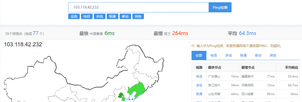 香港vps主机测评：CubeCloud魔方云香港CN2 GIA线路VPS怎么样详细介绍