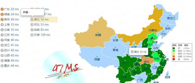 简单测评NETfront香港C区KVM VPS性能，2核2GB内存20Mbps端口不限流量