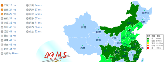 华纳云618大促3折起，18元/月买CN2 GIA 2M 香港云，独服/高防同享，10M带宽独享，三网直连，无限流量（文内有测评）