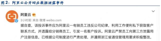 国资云是什么？“国资云”深度解析：势在必行，迎风而上