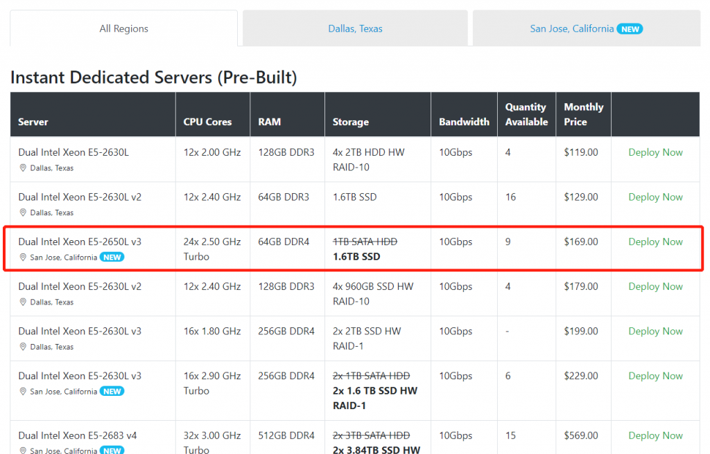 SpinServers美国圣何塞即时专用服务器Dual Intel Xeon E5-2650L v3性能测评