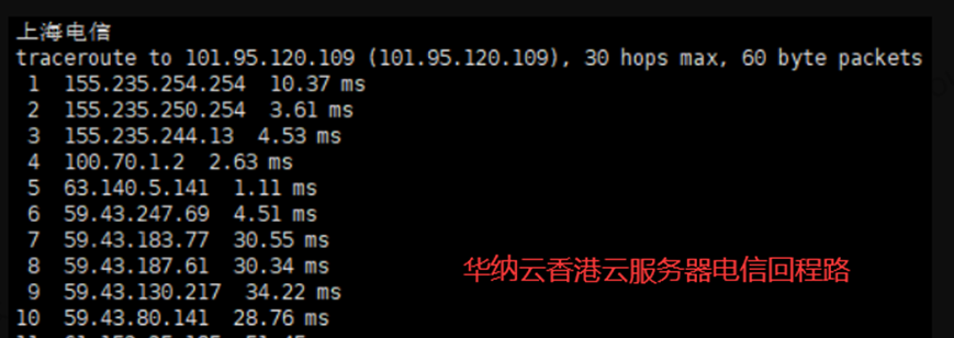 #2021年终活动#华纳云年终“云”狂欢来袭，CN2香港云27元/月，独享CN2 GIA带宽，不限流，支持支付宝/PayPal/银联！（文内附带华纳云香港云机测评）