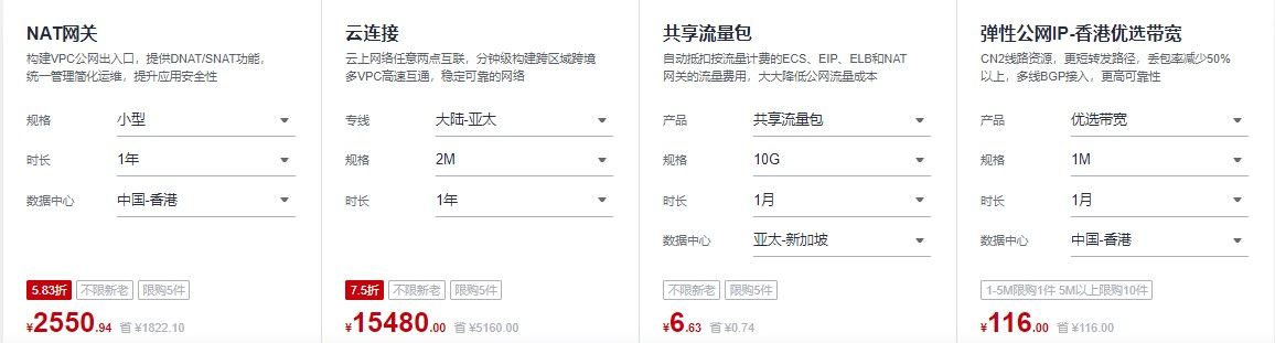 华为云全球云服务专场活动