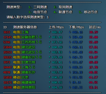 VoLLcloud香港HK CMI VPS新产品限量上线，带宽300M起，解锁奈非和D+，低至59刀/年！