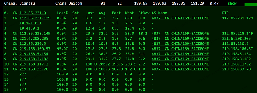 华纳云：美国/香港云服务器，低至2.8折，368元/年，OpenStack+CN2网络，独立服务器永久价688元，不限流，文内有测评信息