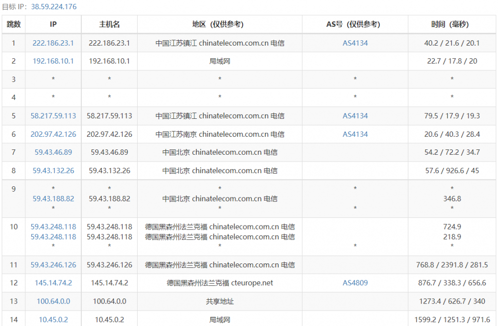 AkkoCloud英国伦敦机房强制三网CN2 GIA线路VPS测评，英国伦敦CN2 GIA 三网回程GIA，电信联通去程GIA