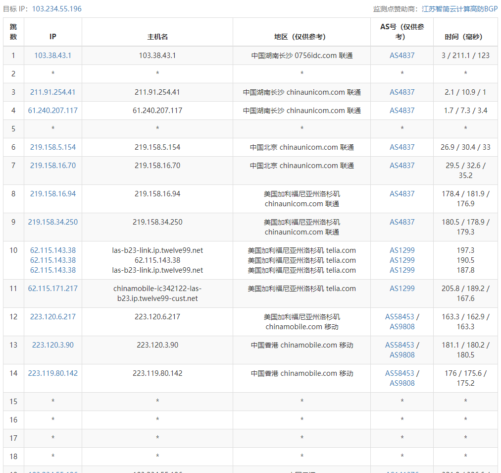 ReCloud香港CMI套餐详情：ReCloud香港CMI线路VPS，原生香港ip 解锁netflix 本地内容，35-500Mbps带宽，¥30.00CNY/月起，老刘博客今天继续选择了一款ReCloud香港VPS，配置是4C4G CMI，官方描述是原生香港ip 解锁netflix 本地内容，具体测评如下：