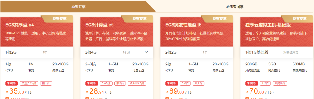 阿里云开年上云优惠享不停 百款云产品0.26折起低至35元/年
