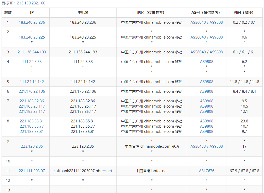 ReCloud日本软银VPS测评：日本软银500M，原生IP@日本BBTEC优质线路 双向软银，解锁奈飞/TikTok