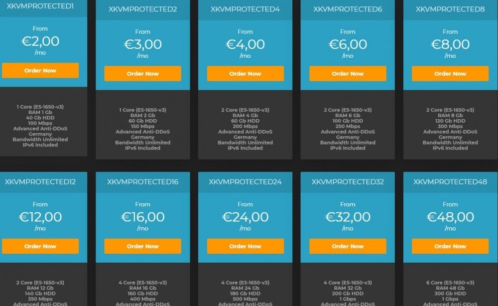 Lowhosting德国VPS：€1.2/月/1GB内存/40GB空间/不限流量/100Mbps-1Gbps端口/KVM架构