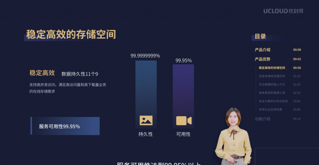 UCloud官方发布对象存储US3产品使用视频版指南，内容涉及US3介绍/存储类型，US3对S3协议支持/价格与计费，us3cli us3Hadoop us3fs us3sync工具