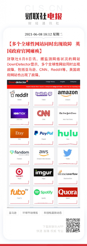 云服务商Fastly内容分发网络CDN网络故障致亚马逊、CNN等全球多家网站瘫痪，现已修复