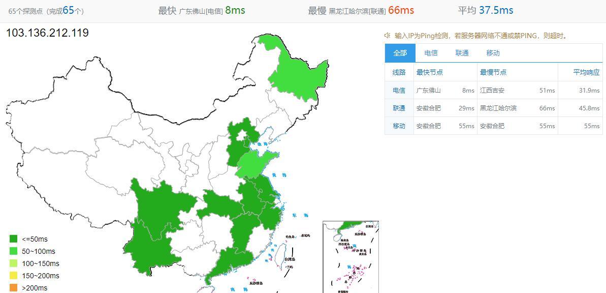 YYYhost香港VPS全国IP Ping测试