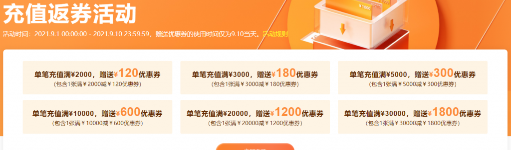 阿里云2021金秋上云季充值返券，最高返1800元优惠券