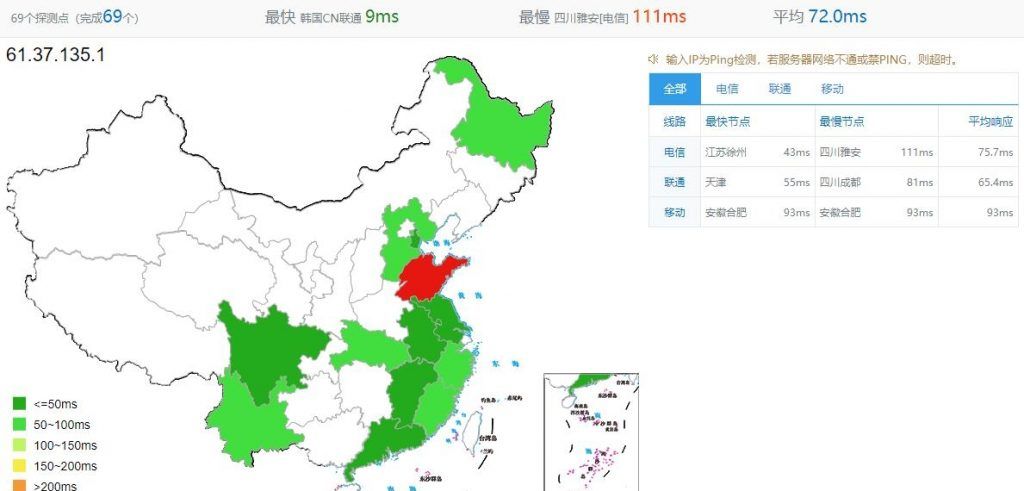 HMBCloud怎么样？半月湾韩国首尔机房VPS怎么样？半月湾韩国VPS测评分享