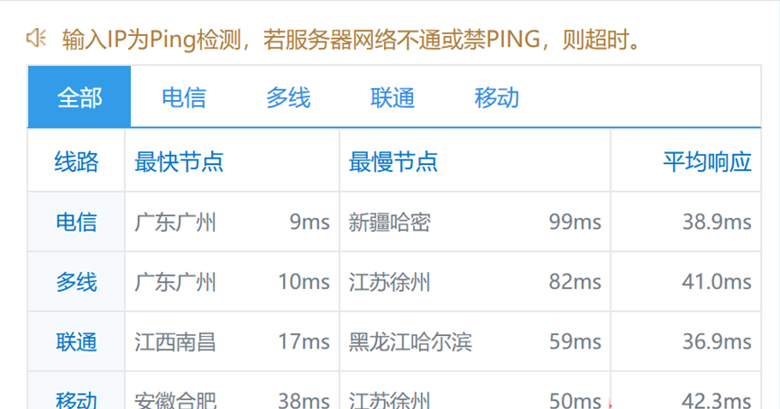 华纳云3月开春福利！5M CN2 GIA美国/香港云服务器27元起，物理服务器低至8折，超800G防御