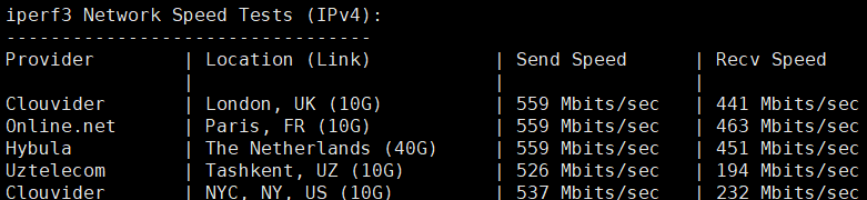 六六云VPS怎么样？六六云666clouds英国原生IP-tiktok专区VPS测评分享