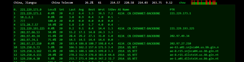 Database Mart怎么样？Database Mart美国线路Professional Linux VPS简单测评