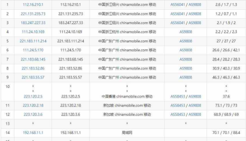 华纳云：新加坡云服务器VPS低至24元/月，CN2 GIA三网电信直连，自营新加坡SG1数据中心