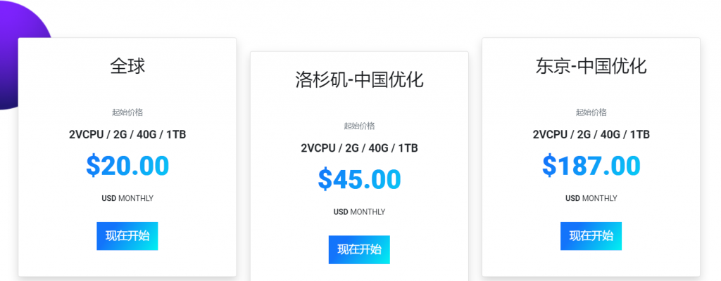 arkecx国庆节活动升级！1Gbps带宽企业级云服务器6折循环优惠低至$6/月！可选全球24个机房，有国际线路和CN2 GIA线路