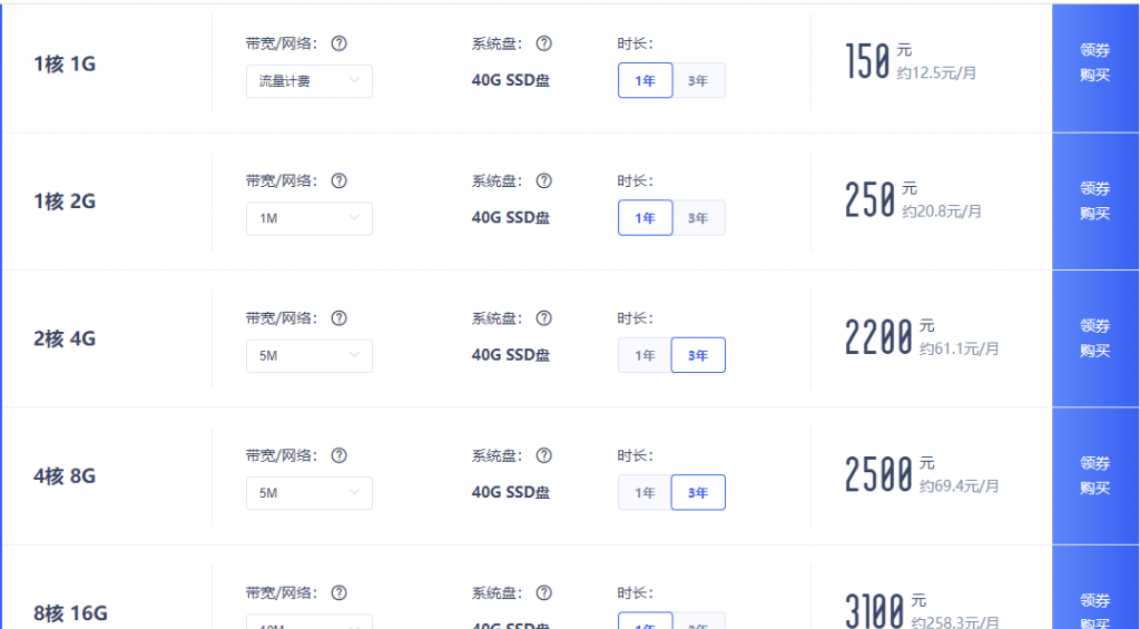 优刻得新加坡云主机促销价格