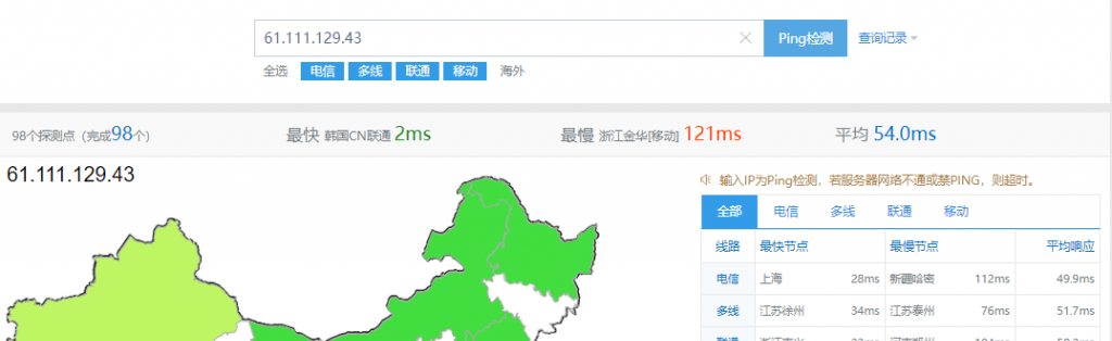 韩国NAT建站VPS Ping国内测试
