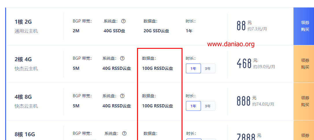UCloud香港快杰云主机速度及性能测评 - 附如何领券购买