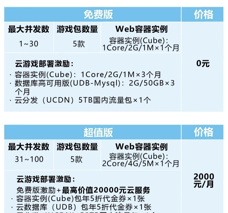 云游戏超值服务，限时钜惠
