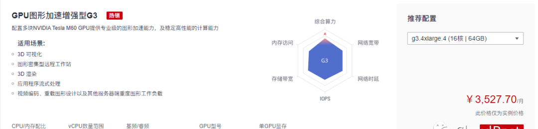 GPU图形加速增强型G3